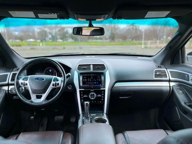 2015 Ford Explorer Sport