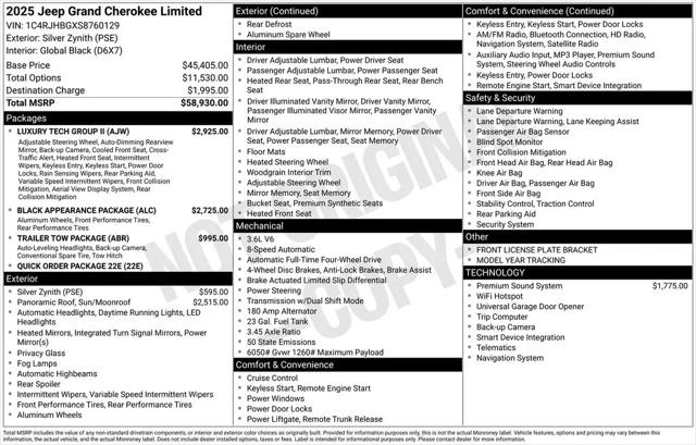 2025 Jeep Grand Cherokee Limited 4x4