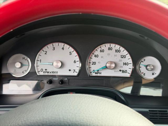 2003 Ford Thunderbird Convertible 2D