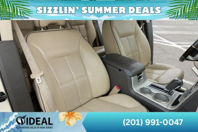 2008 Lincoln MKX Base