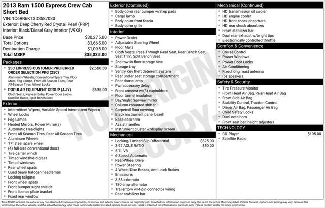 2013 RAM 1500 Express