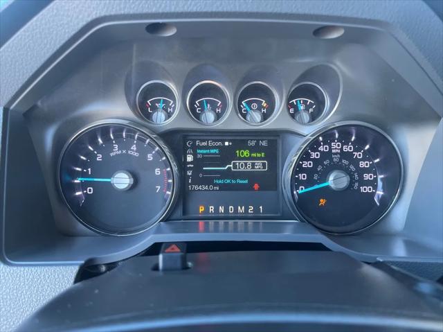 2015 Ford F-250 XLT