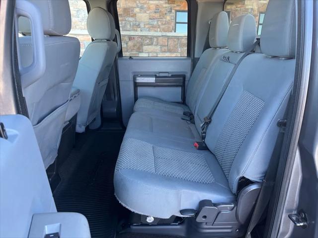 2015 Ford F-250 XLT