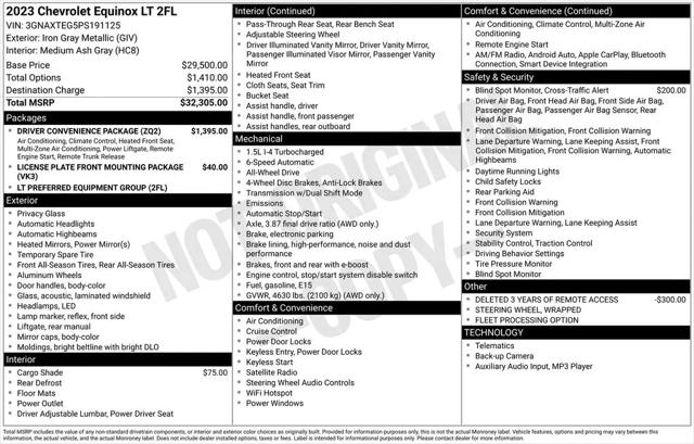 2023 Chevrolet Equinox AWD 2FL