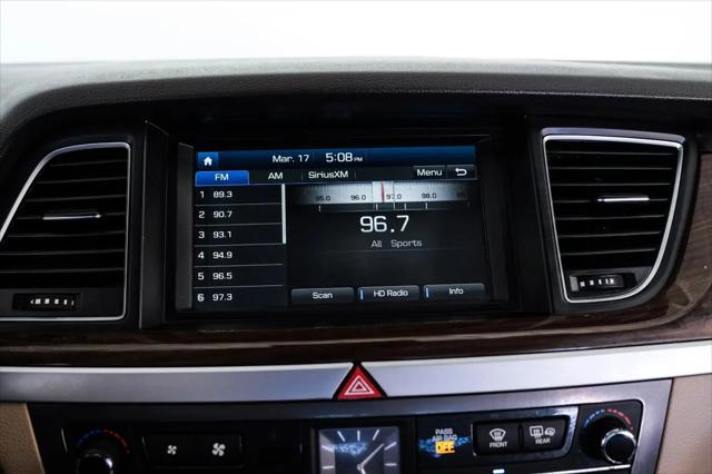 2015 Hyundai Genesis 3.8