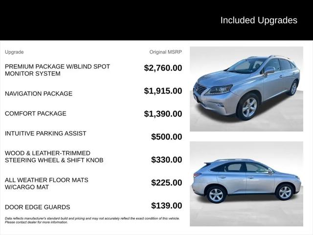 2015 Lexus RX 350 RX 350