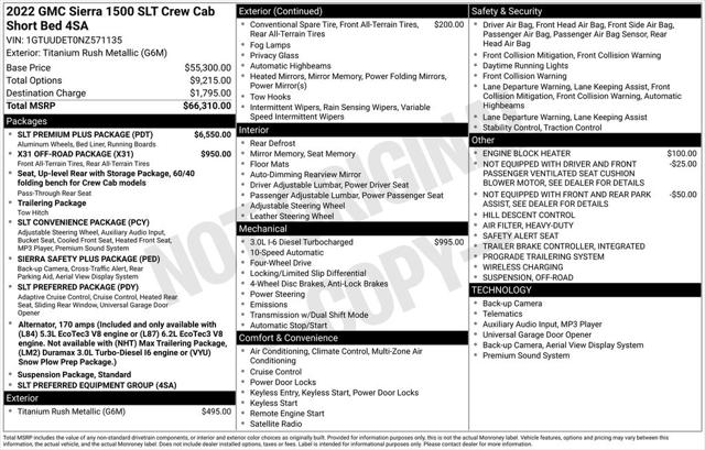 2022 GMC Sierra 1500 4WD Crew Cab Short Box SLT