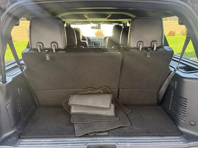 2015 Lincoln Navigator Base