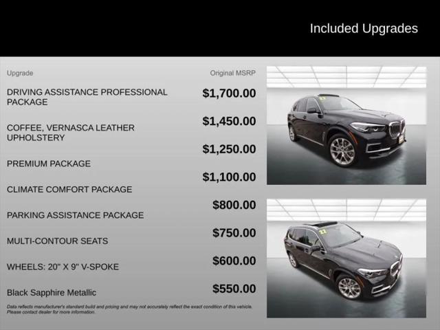 2022 BMW X5 xDrive40i