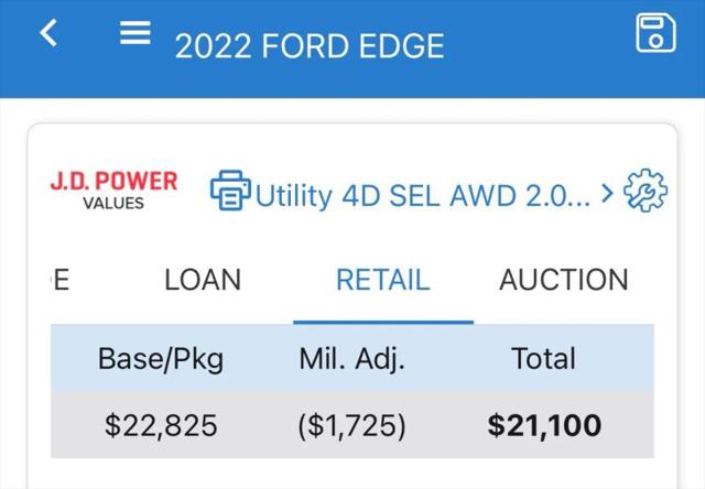 2022 Ford Edge SEL