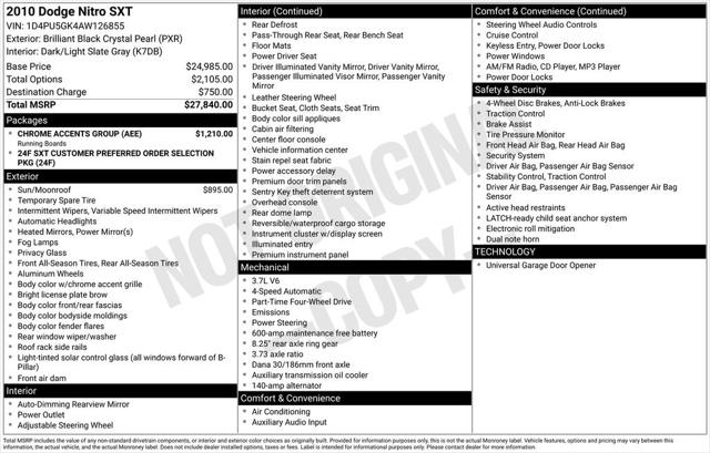 2010 Dodge Nitro SXT