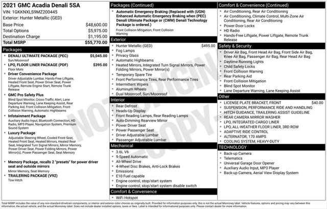 2021 GMC Acadia AWD Denali