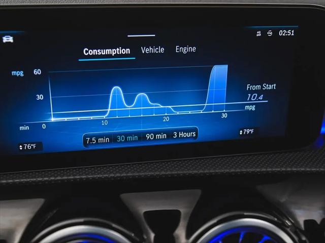 2025 Mercedes-Benz CLA 250 4MATIC