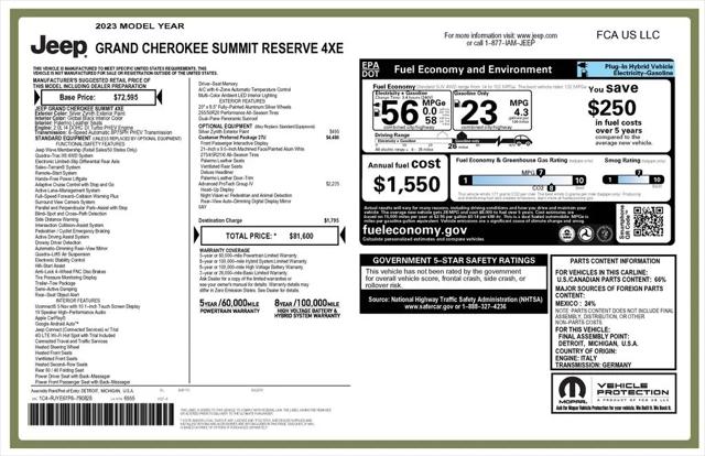 2023 Jeep Grand Cherokee Summit Reserve
