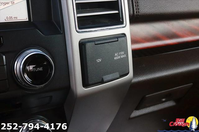 2018 Ford F-150 Limited