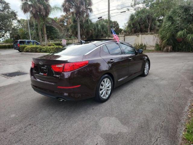 2014 Kia Optima EX