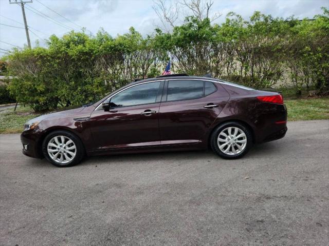 2014 Kia Optima EX