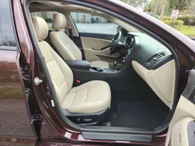 2014 Kia Optima EX