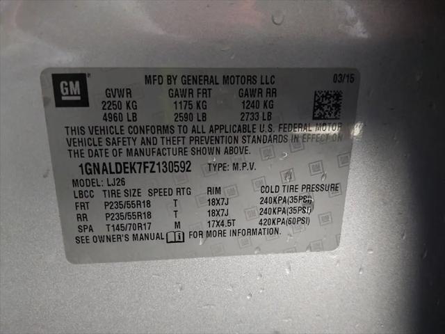 2015 Chevrolet Equinox LTZ