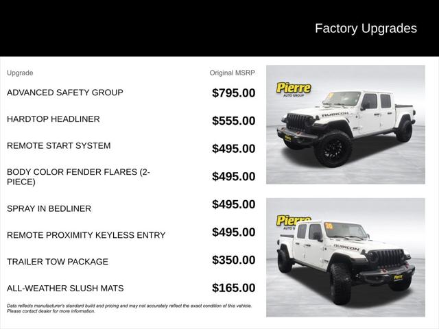 2020 Jeep Gladiator Rubicon