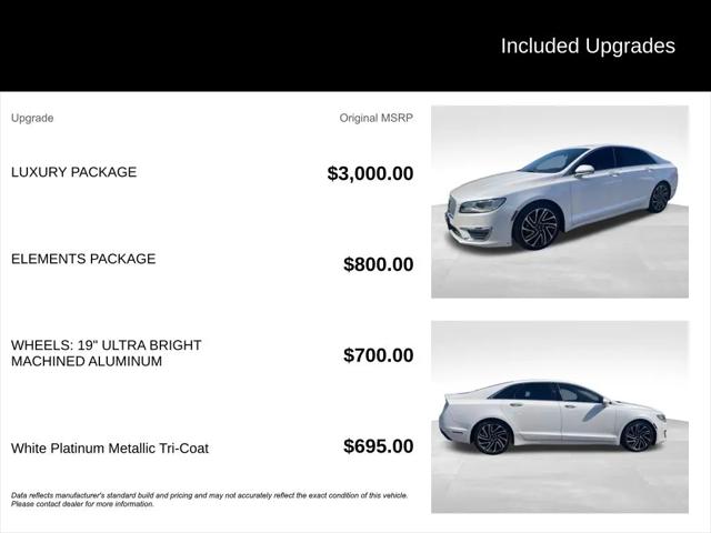 2020 Lincoln MKZ Reserve