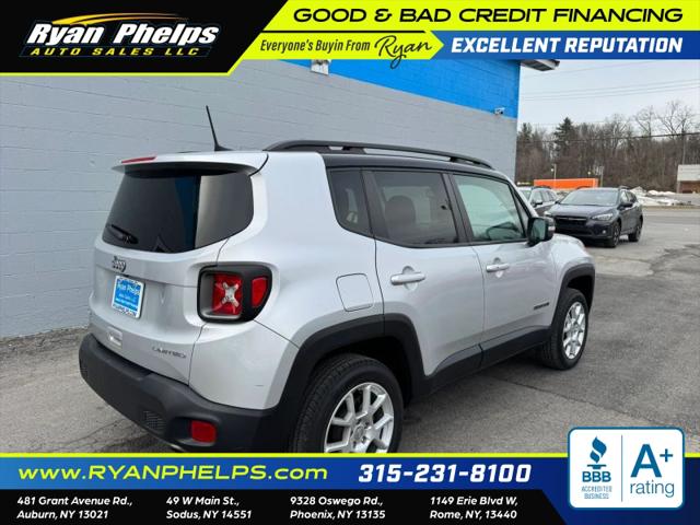 2021 Jeep Renegade Limited 4x4