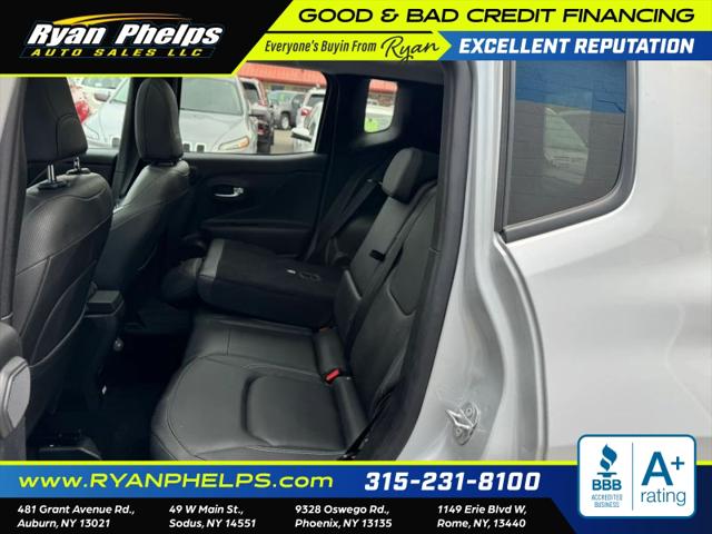 2021 Jeep Renegade Limited 4x4