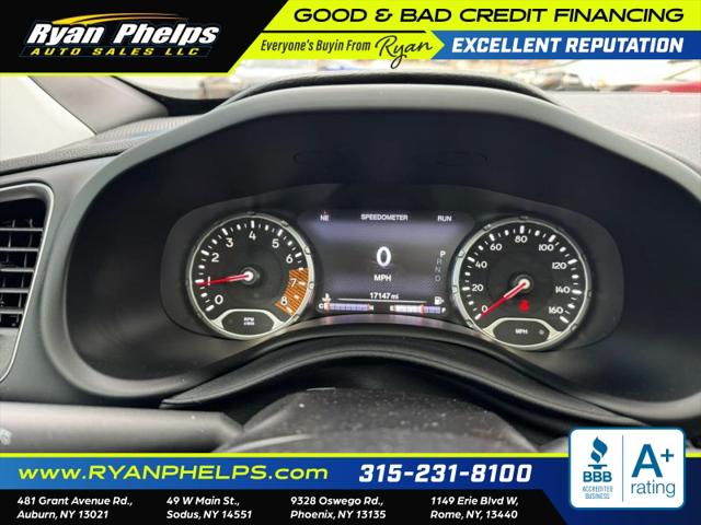 2021 Jeep Renegade Limited 4x4