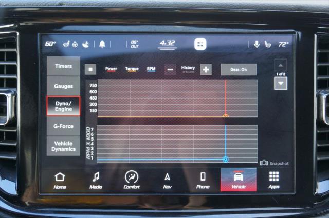 2021 Dodge Durango SRT 392 AWD