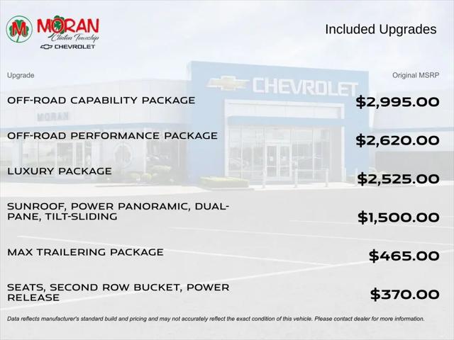 2024 Chevrolet Tahoe 4WD Z71