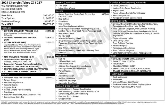 2024 Chevrolet Tahoe 4WD Z71