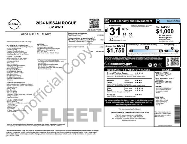2024 Nissan Rogue SV Intelligent AWD