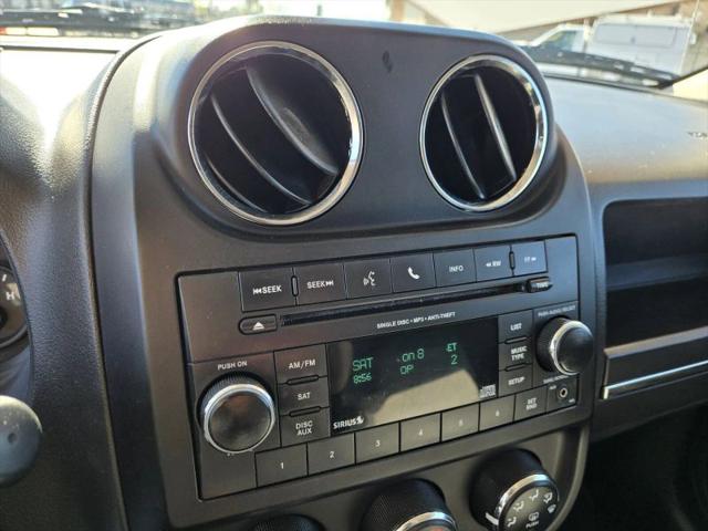 2015 Jeep Patriot Latitude