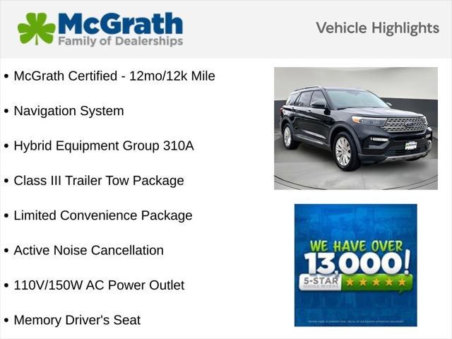 2021 Ford Explorer Limited