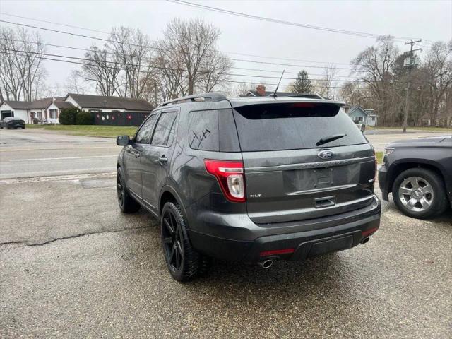 2015 Ford Explorer XLT