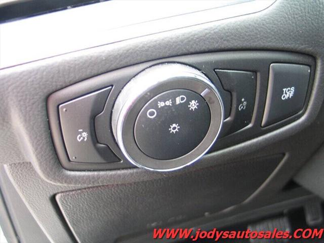 2024 Ford Edge SE