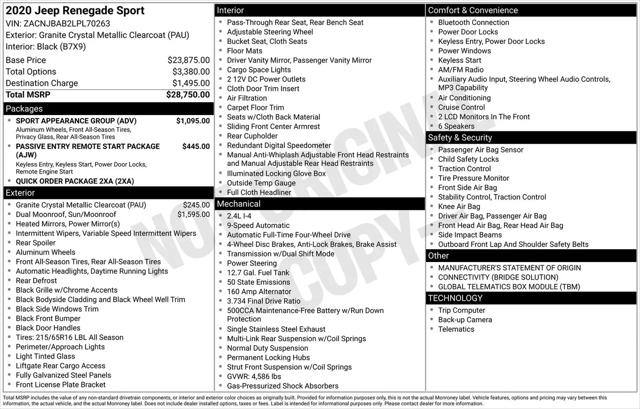 2020 Jeep Renegade Sport 4x4