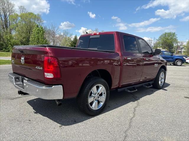 2016 Ram 1500 Big Horn