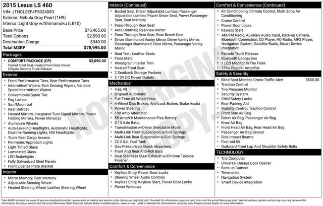 2015 Lexus LS 460 460