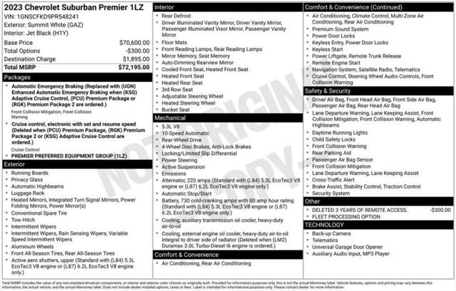 2023 Chevrolet Suburban 2WD Premier