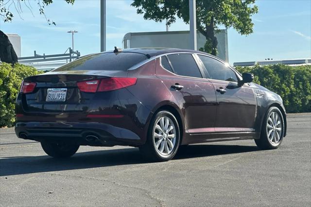 2015 Kia Optima EX