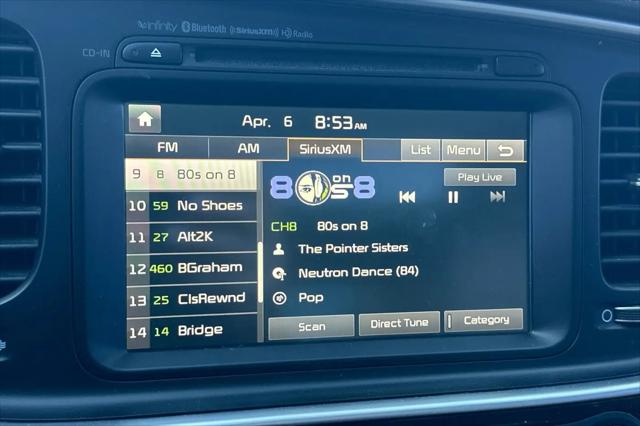 2015 Kia Optima EX