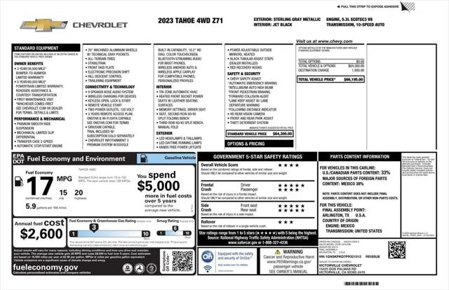 2023 Chevrolet Tahoe 4WD Z71