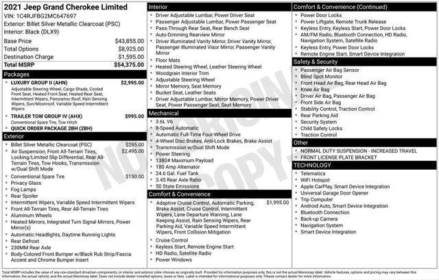 2021 Jeep Grand Cherokee Limited 4x4