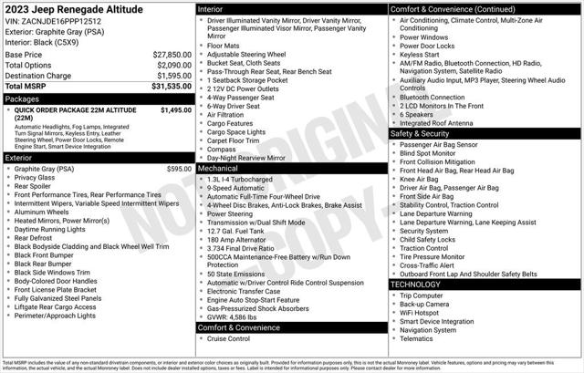 2023 Jeep Renegade Altitude 4x4 2023 Jeep Renegade Altitude 4x4