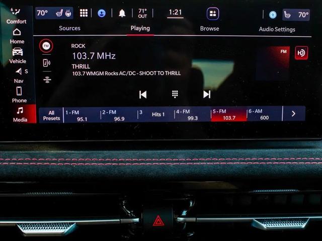 2024 Alfa Romeo Tonale Veloce EAWD