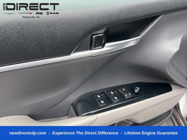 2020 Toyota Camry LE