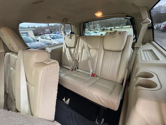 2016 Ford Expedition EL Limited