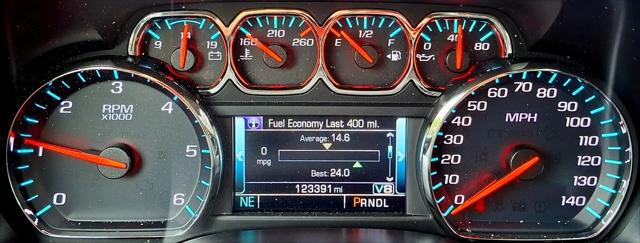 2019 GMC Sierra 1500 Limited SLE