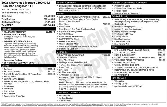 2021 Chevrolet Silverado 2500HD 4WD Crew Cab Long Bed LT